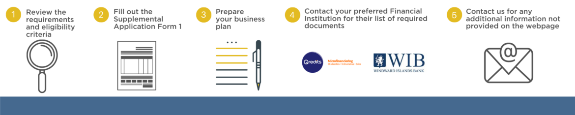 Application-process-ESP.png