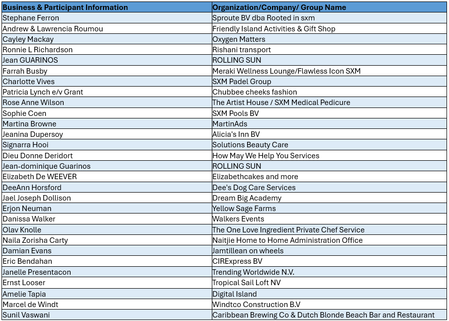Participating-Beneficiaries-EXPO.png